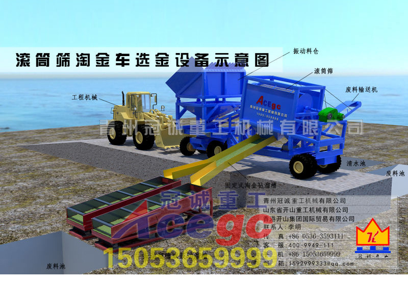 溜槽組合式風選金設(shè)備